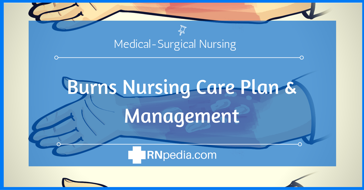 Burns Nursing Care Plan Management Docx Burns Nursing Care Plan My