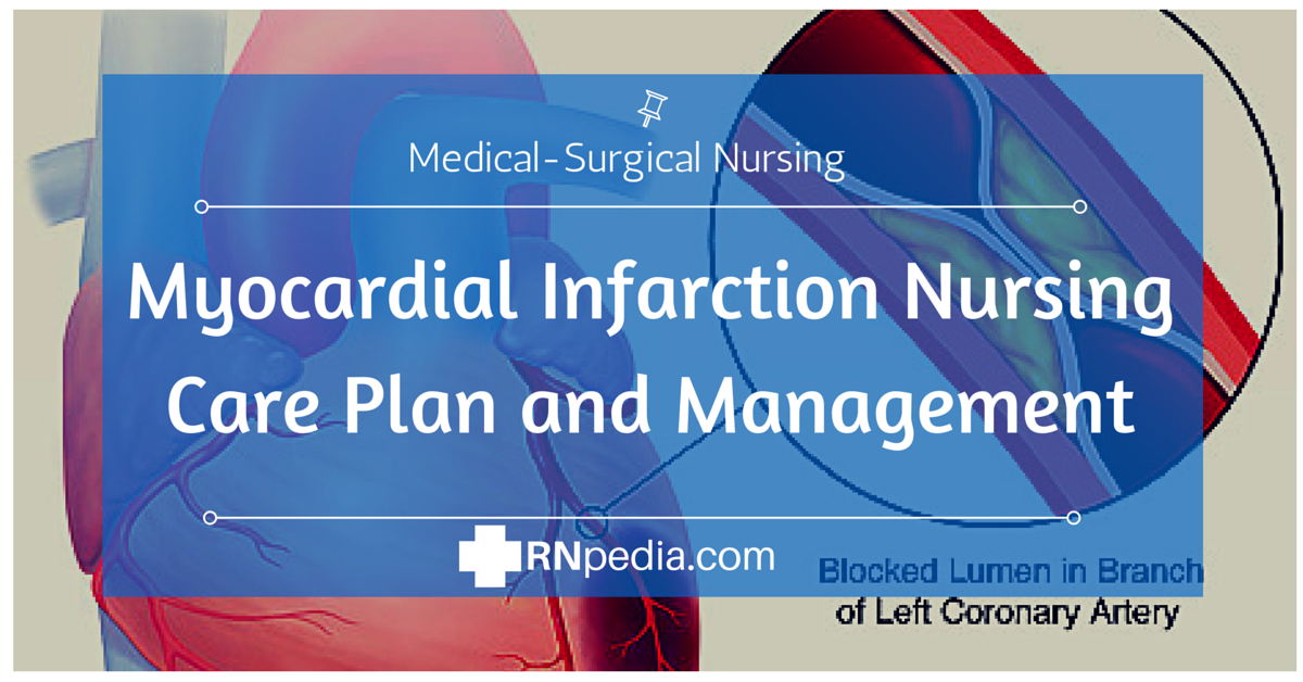 Myocardial Infarction Ati Template