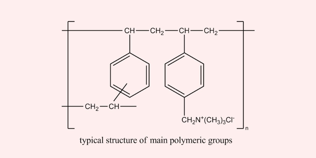 cholestyramine Nursing Considerations & Management - RNpedia